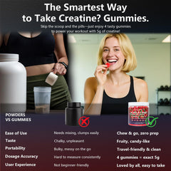 Slsomu Creatine Monohydrate Gummies ingredients label highlights vegan, non-GMO formula.