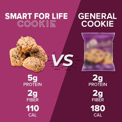 Smart for Life snack on the go image promotes grab-and-go nutrition