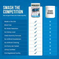 Smash Creatine Gummies blue raspberry flavor bottle for on-the-go energy