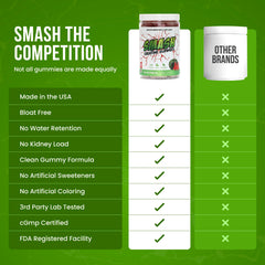 Smash Creatine Gummies strawberry gummies in gym bag for rapid recovery