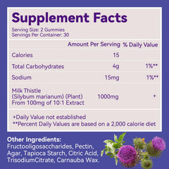 Close up of two gummies illustrating daily serving for wellness routine