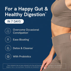 SMNutrition 7 Day Cleanse packets offer convenient, on the go daily regularity.