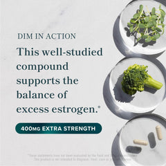SMNutrition DIM 400mg bottle top view with compact packaging