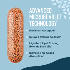 SMNutrition DIM bottle label close-up highlighting 200 mg DIM per capsule for balance.