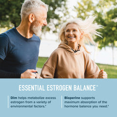 SMNutrition DIM capsules pouring out for easy daily use.