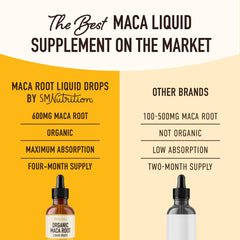SMNutrition Maca liquid drops serving glass showcases 120 servings for daily use.
