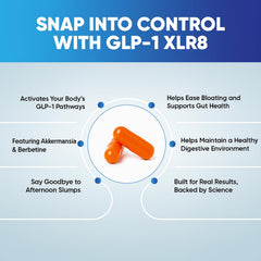 Snappy Scripts GLP-1 XLR8 bottle cap close-up emphasizing safety