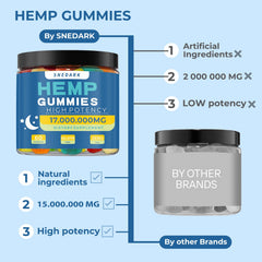 Close-up of SNEDARK gummies with fruity flavor for daily relaxation