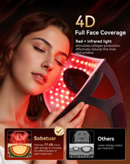 Sobetuar 4D phototherapy pod close-up showing dense LEDs.