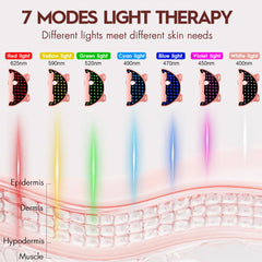 Soeumoir red light therapy mask side view showing adjustable brightness for personalized sessions