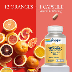Solaray rose hips and acerola imagery indicating natural vitamin C sources