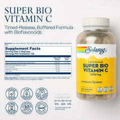SOLARAY two-stage release capsules illustrate extended availability for daily vitamin C needs