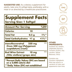 Solgar Resveratrol 250 mg label close-up showing red wine extract and antioxidant properties.