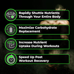 Species Nutrition Carbolyze intra-workout use supports steady nutrient uptake