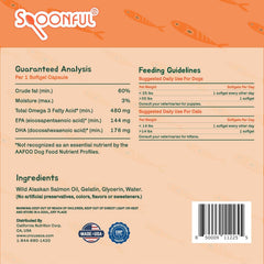 Spoonful Salmon Squeeze cutter in use for mess-free oil serving.