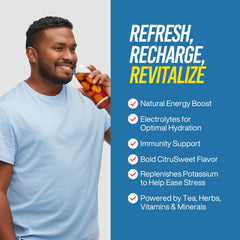 SPORTea Iced ingredients showing vitamins, minerals, electrolytes for balance