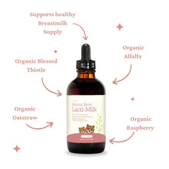SPRIGS Lacti-Milk herbal blend ingredients: blessed thistle, nettle, red raspberry leaf for natural support.