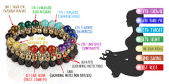 SPUNKYsoul malachite bead bracelet promoting vibrant energy flow and self-expression.