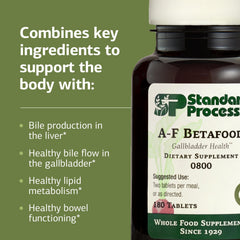 Beet-based formula visual hints at natural ingredients for liver wellness.