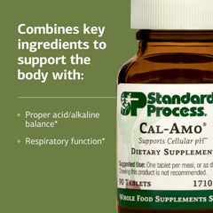 Dosage instruction image shows taking one tablet with meals.