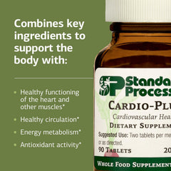 Bovine heart PMG extract visual cue on Cardio-Plus packaging