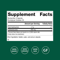 Standard Process Collinsonia Root capsules on a tray ready for daily kidney support