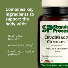 Standard Process Cruciferous Complete organic kale and Brussels sprouts visual, nutrient-rich ingredients