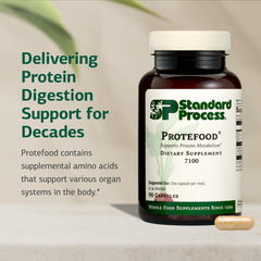 Protefood bottle pour for convenient daily dosage