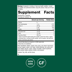 Regeneplex capsules close-up showing vitamin C and zinc benefits for skin support