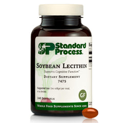 Standard Process Soybean Lecithin bottle with softgels highlights brain health support potential.