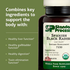 Gallbladder health concept visual suggesting balanced digestion with this supplement