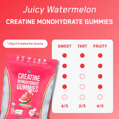 Front packaging of SteelFit Creapure Creatine Gummies