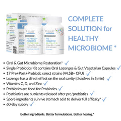 StellaLife spore-strains packaging highlights acid-resistant delivery to the gut.