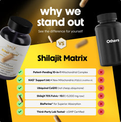 Stellar Health Urolitina A: apoyo a la salud mitocondrial diaria