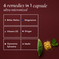 Stomach Bloom Liver Detox ginger-methi herbs close-up emphasizes natural detox support