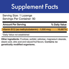 Stop Aging Now MAX-B12 lozenges under-tongue dissolution demonstrates fast absorption for quick alertness