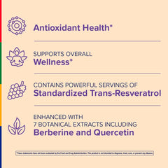 Stop Aging Now Resveratrol Complex capsules close-up highlights 200 mg trans-resveratrol potency for daily use