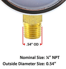 SÜA gauge showing a 1/4-inch NPT bottom inlet for broad compatibility.
