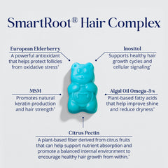 SugarBearPro label notes 6000mcg biotin for potential hair strength.