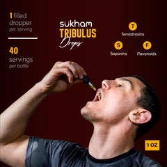 Sukham TTT-120 bottle with glass dropper enables precise dosing.