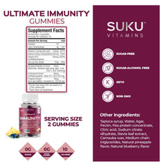 SUKU pomegranate-lime flavor gummies visual for tasty immune support