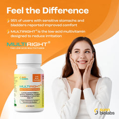 SUNN BIOLABS Multiright label info shows pH-balanced formula for tolerance