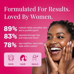 Sunshine & Rain type I II III collagen blend supporting daily routines.