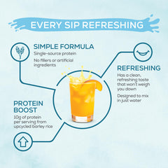 Sunwarrior Clear Protein nutrition label showing 10g protein per serving.