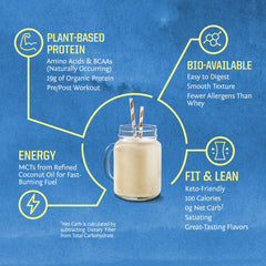 Sunwarrior Warrior Blend organic label communicates clean, non GMO ingredients