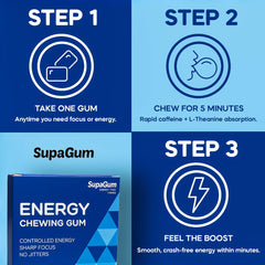 SupaGum keto-friendly packaging highlights clean energy