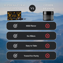 Super Natural Goods Pure Shilajit dry drops tablet pour depicting easy daily dosing for energy.