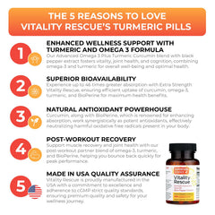 Vitality Rescue capsule close-up highlighting turmeric curcumin and omega-3 content
