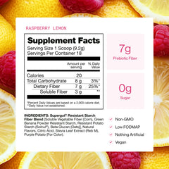 Supergut GLP1 Daily Support dissolving in water for a refreshing, fiber-rich boost