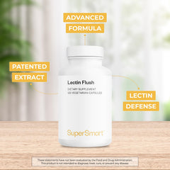 Supersmart Lectin Flush capsules arranged to illustrate the daily 4-capsule serving for digestive support.